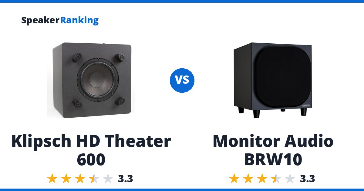 Klipsch HD Theater 600 vs Monitor Audio BRW10