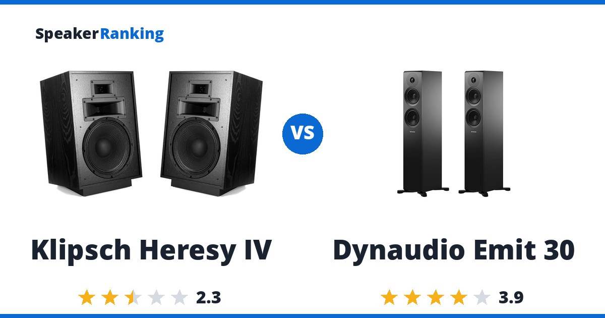 Klipsch Heresy IV vs Dynaudio Emit 30