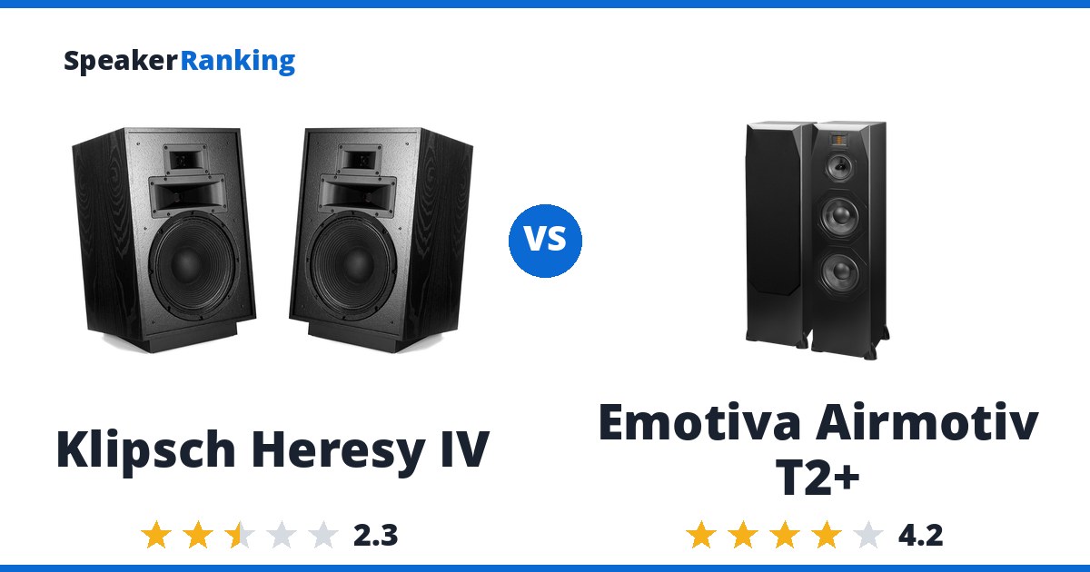 Klipsch Heresy IV vs Emotiva Airmotiv T2+
