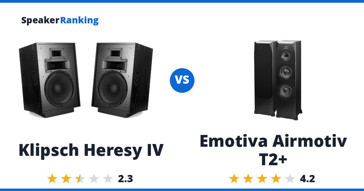 Klipsch Heresy IV vs Emotiva Airmotiv T2+