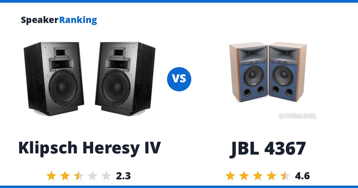 Klipsch Heresy IV vs JBL 4367