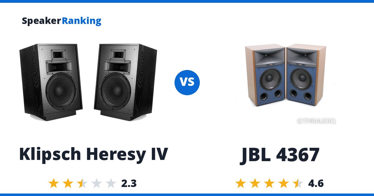 Klipsch Heresy IV vs JBL 4367