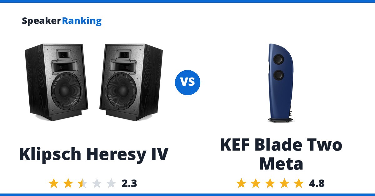 Klipsch Heresy IV vs KEF Blade Two Meta