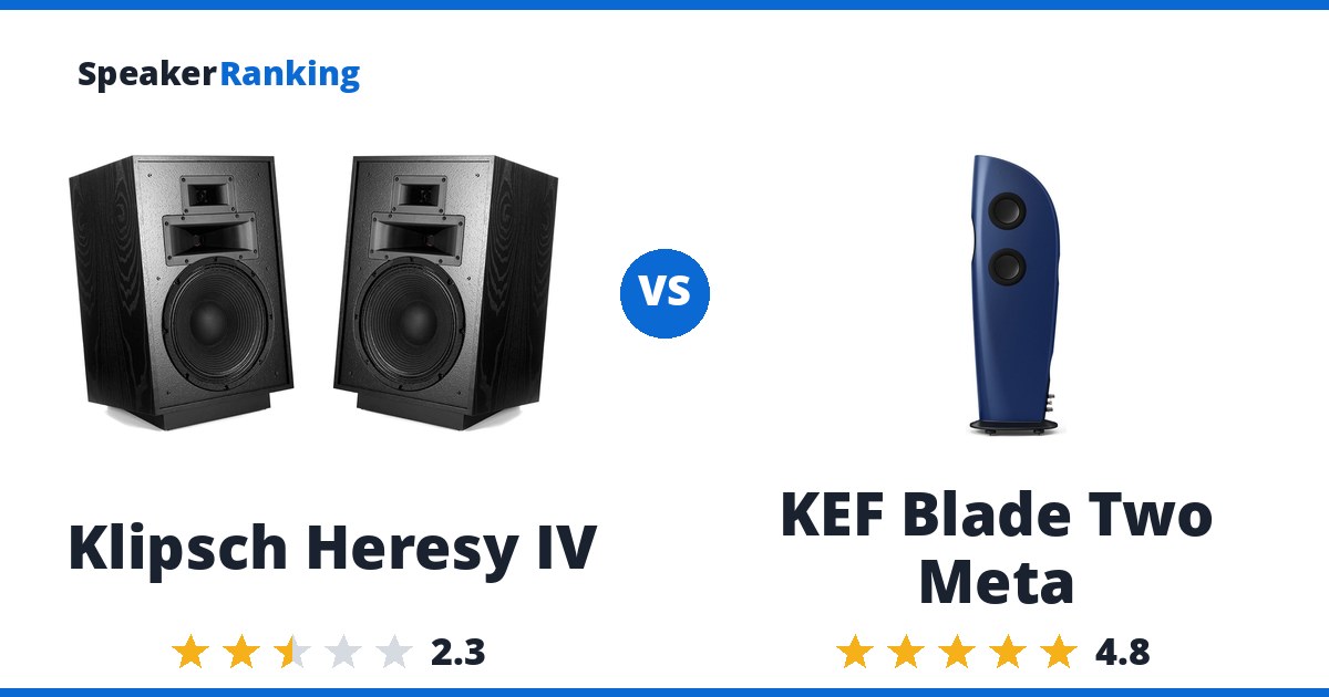 Klipsch Heresy IV vs KEF Blade Two Meta