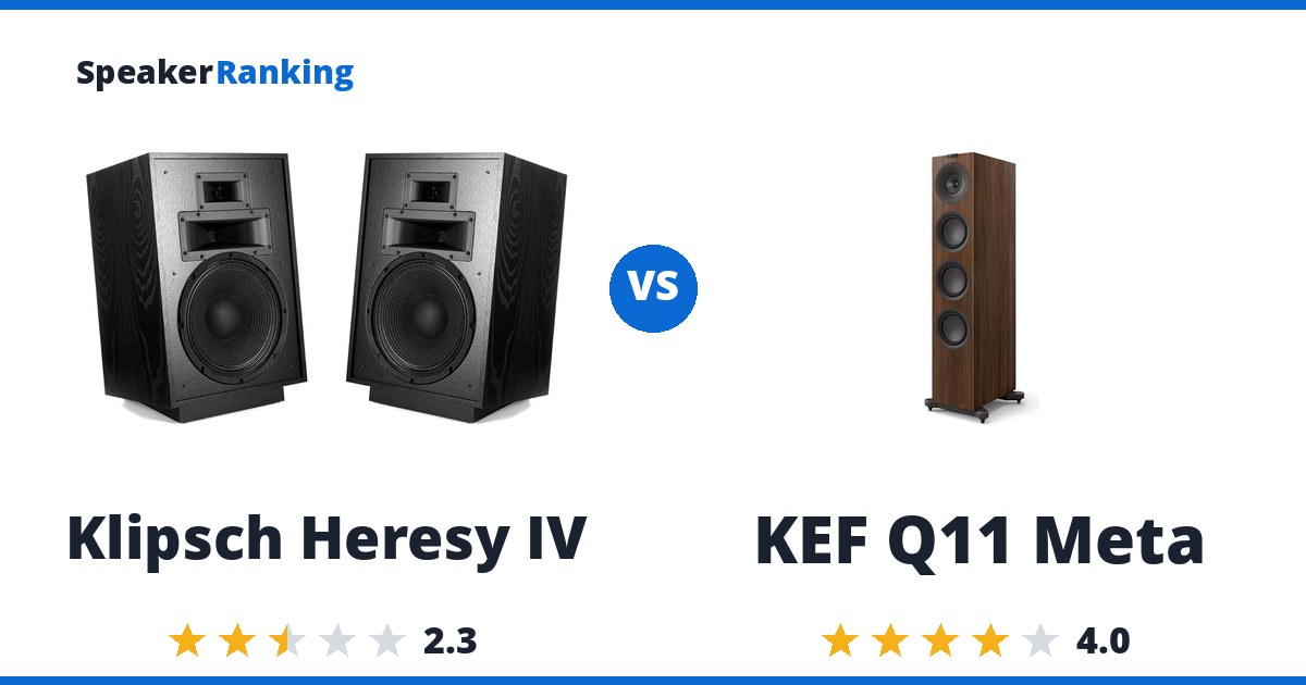 Klipsch Heresy IV vs KEF Q11 Meta
