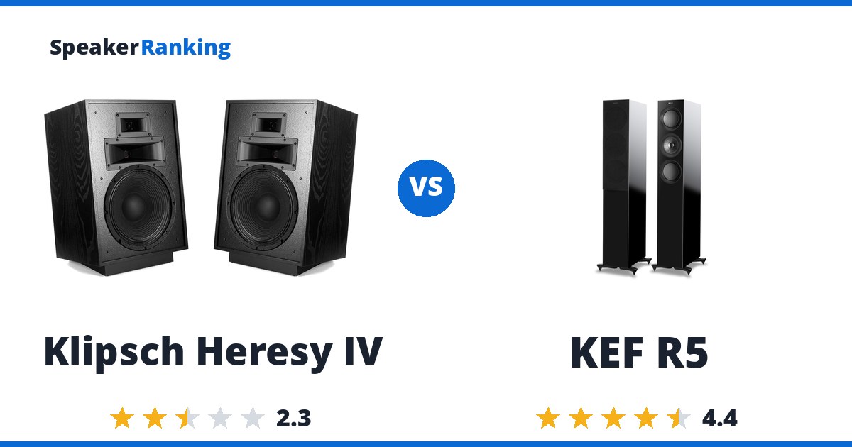 Klipsch Heresy IV vs KEF R5