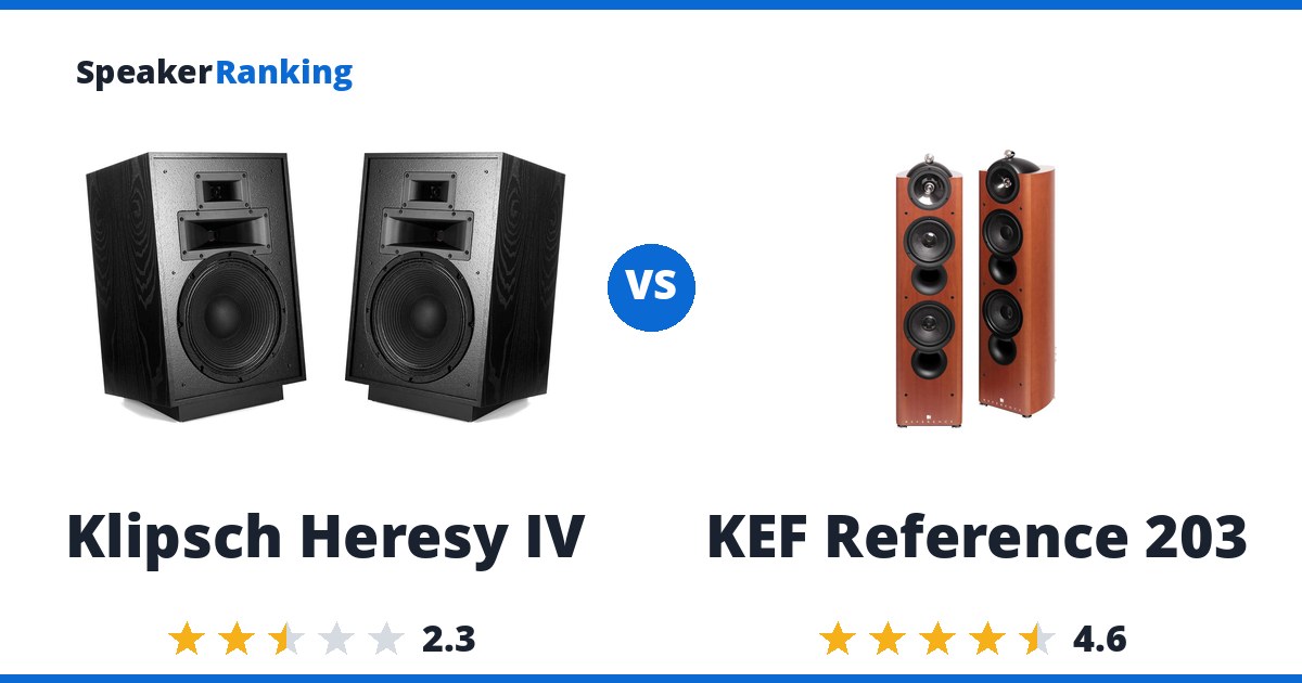 Klipsch Heresy IV vs KEF Reference 203