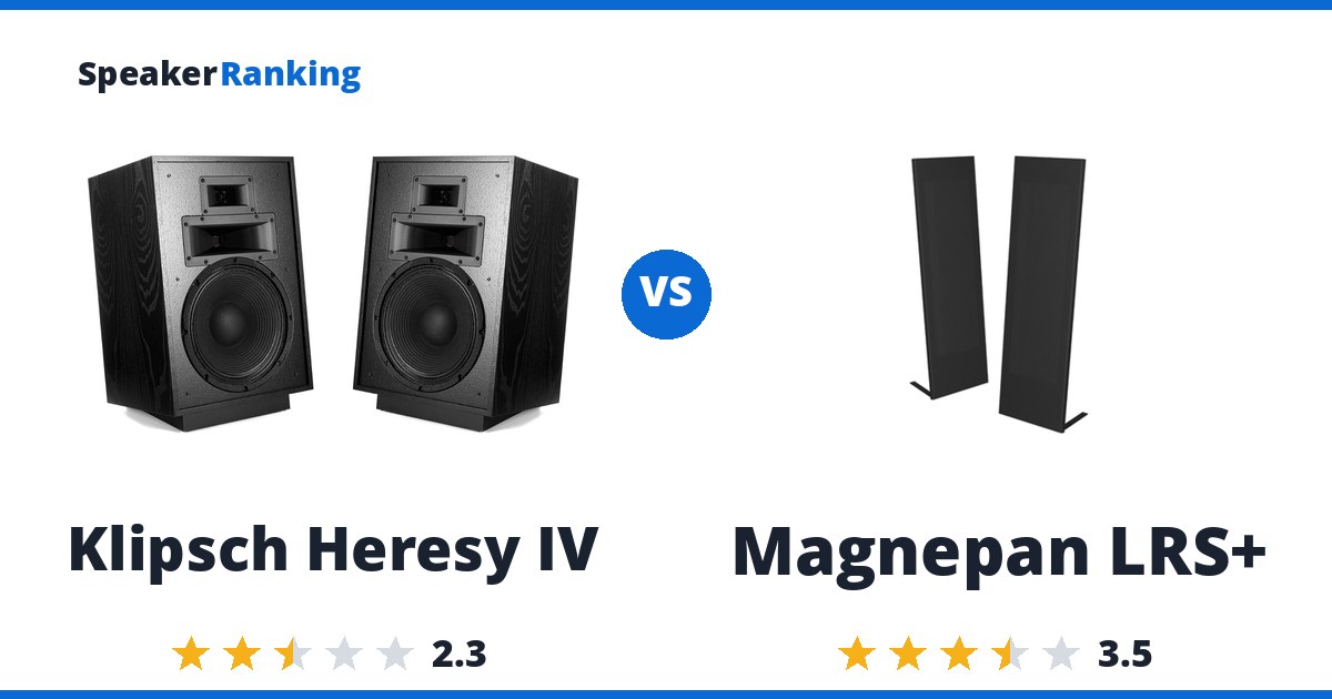 Klipsch Heresy IV vs Magnepan LRS+