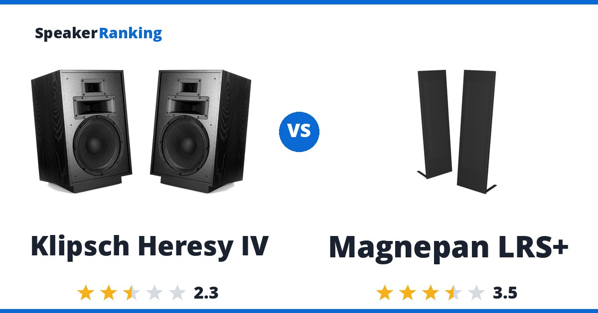Klipsch Heresy IV vs Magnepan LRS+