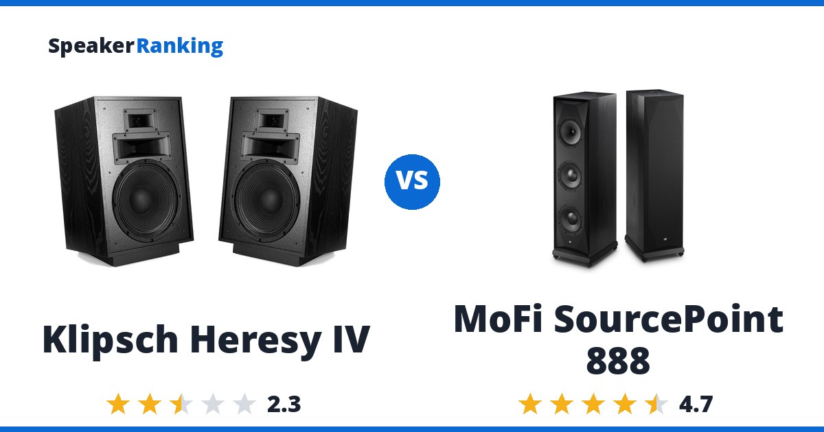 Klipsch Heresy IV vs MoFi SourcePoint 888