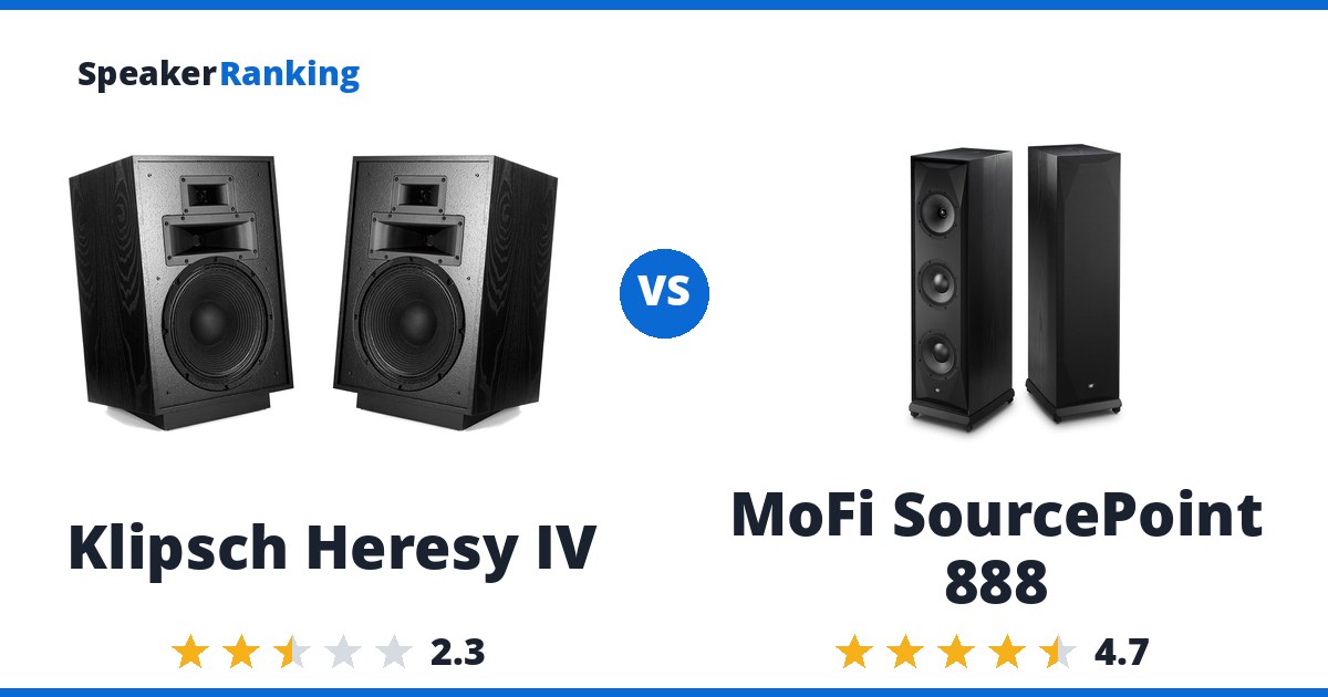 Klipsch Heresy IV vs MoFi SourcePoint 888