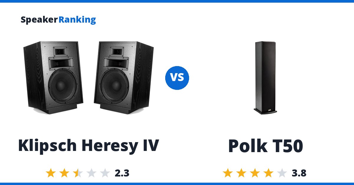 Klipsch Heresy IV vs Polk T50
