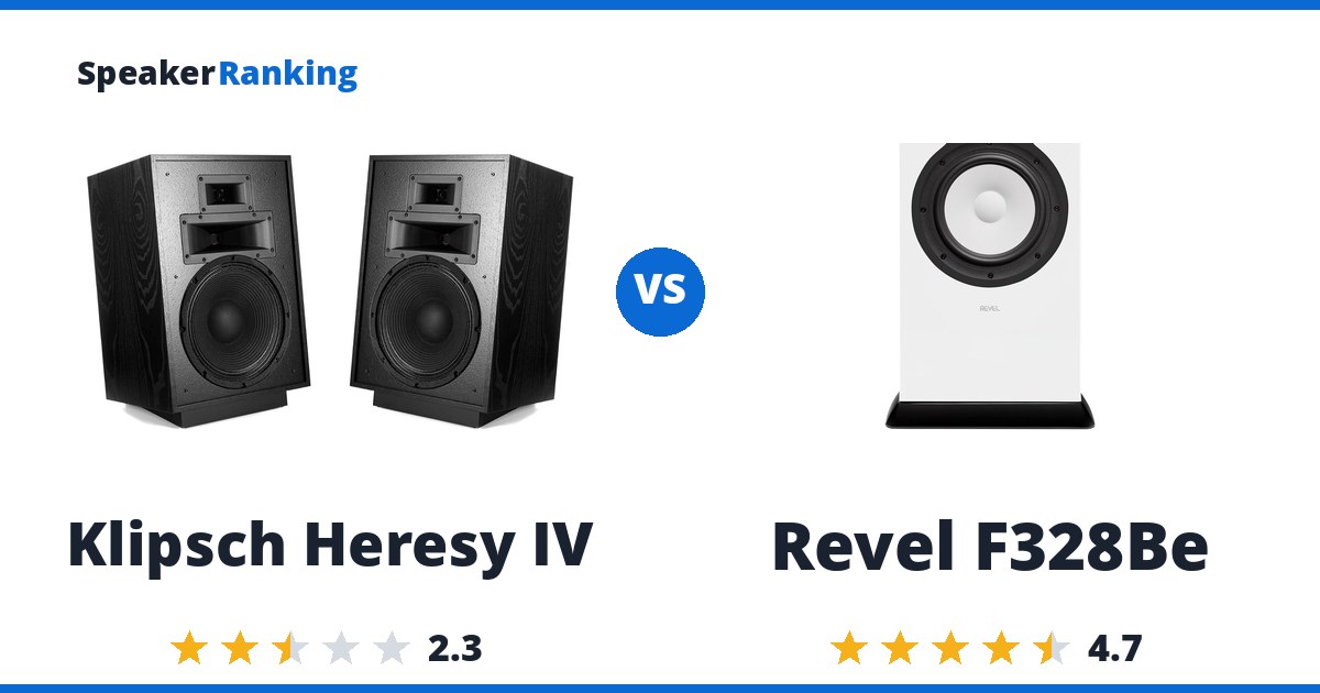 Klipsch Heresy IV vs Revel F328Be