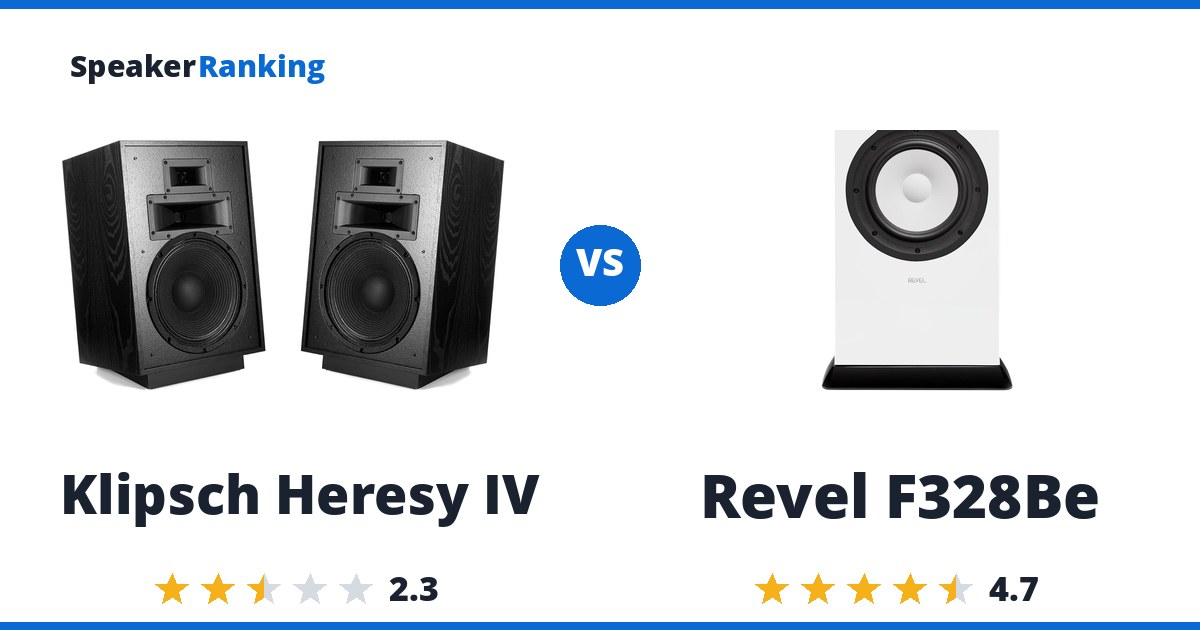 Klipsch Heresy IV vs Revel F328Be