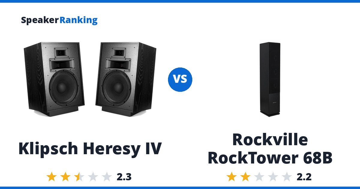 Klipsch Heresy IV vs Rockville RockTower 68B