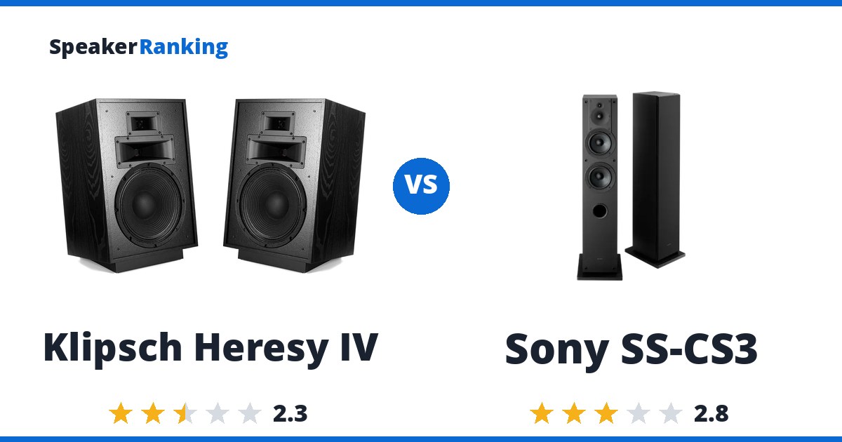 Klipsch Heresy IV vs Sony SS-CS3