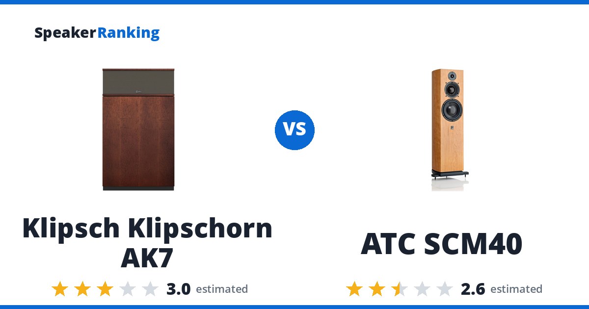 Klipsch Klipschorn AK7 vs ATC SCM40