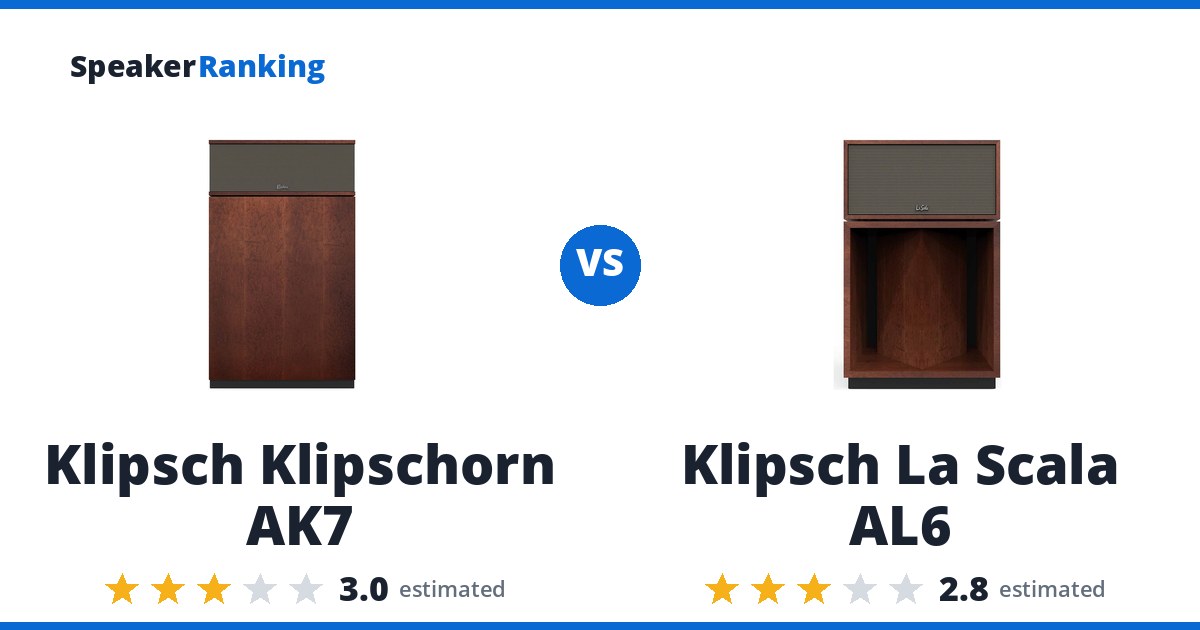 Klipsch Klipschorn AK7 vs Klipsch La Scala AL6