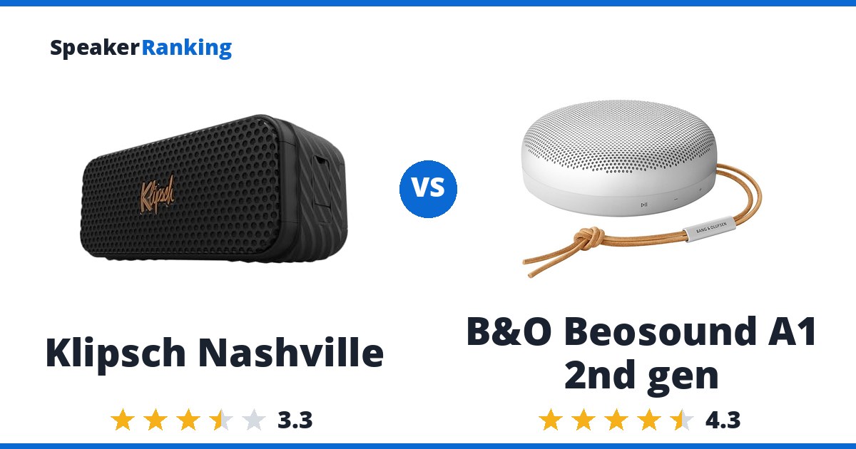 Klipsch Nashville vs B&O Beosound A1 2nd gen