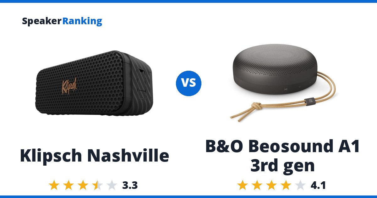 Klipsch Nashville vs B&O Beosound A1 3rd gen