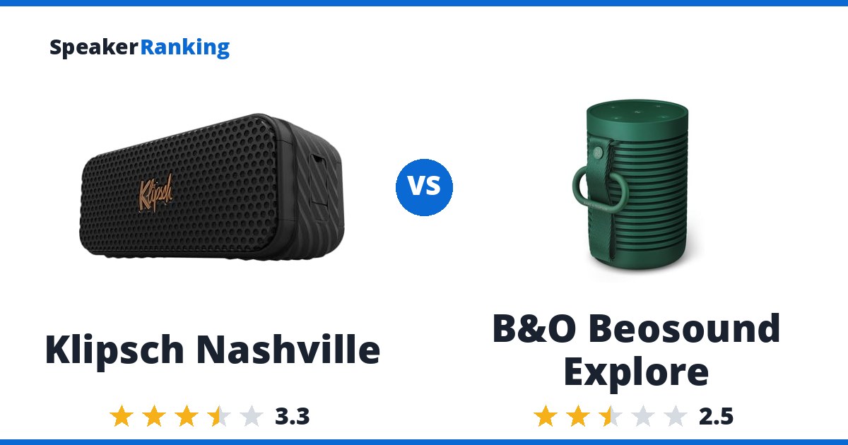 Klipsch Nashville vs B&O Beosound Explore