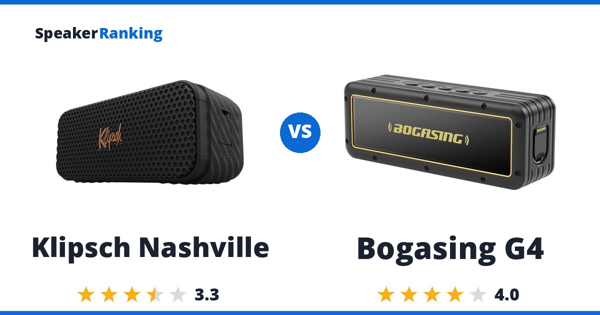Klipsch Nashville vs Bogasing G4
