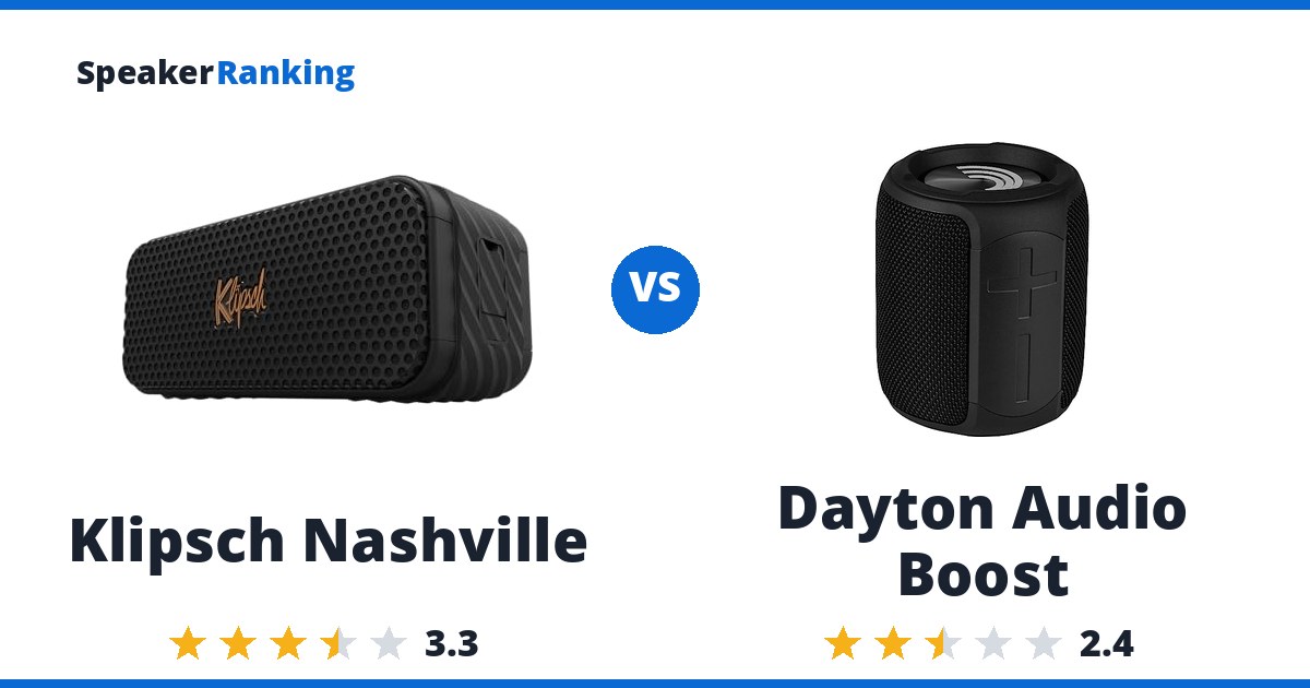 Klipsch Nashville vs Dayton Audio Boost