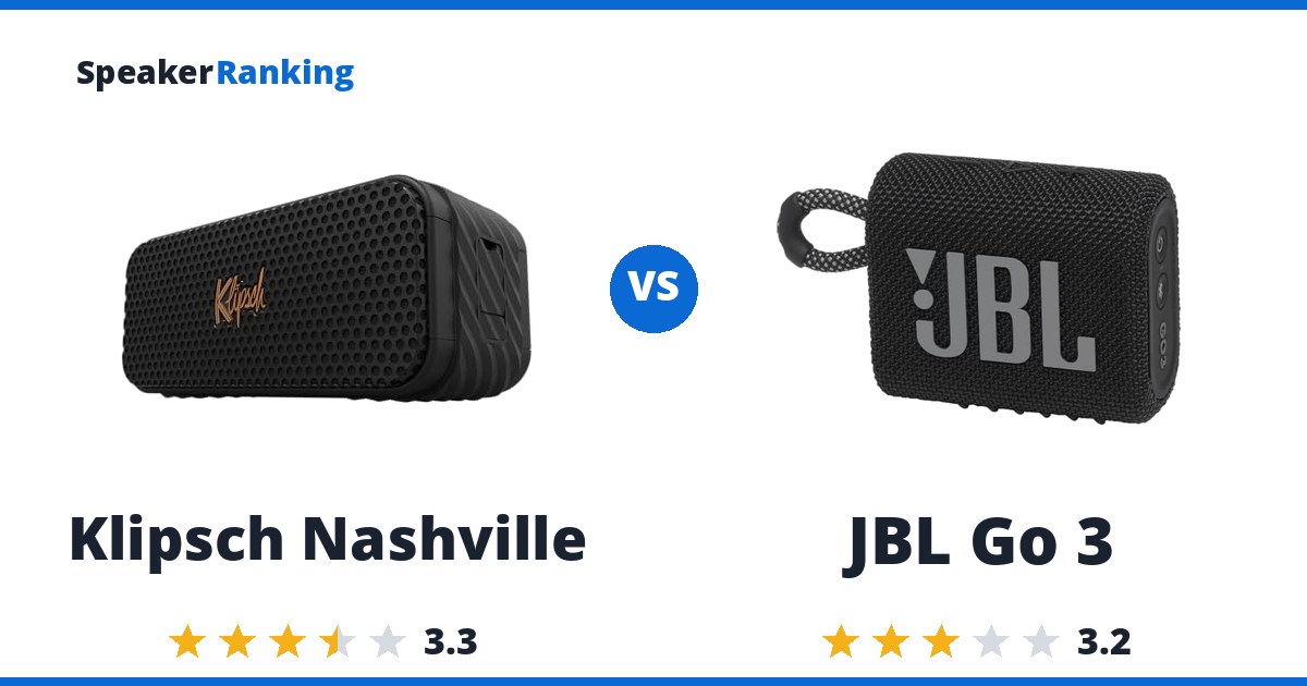 Klipsch Nashville vs JBL Go 3