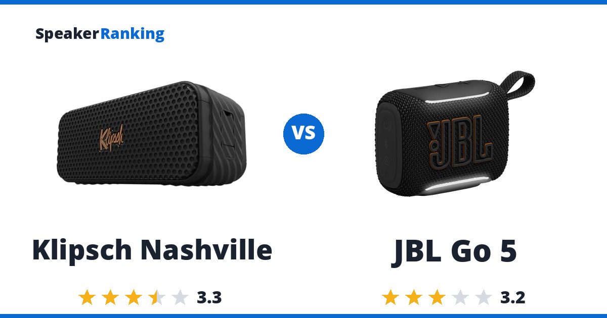Klipsch Nashville vs JBL Go 5