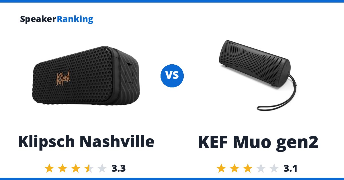 Klipsch Nashville vs KEF Muo gen2