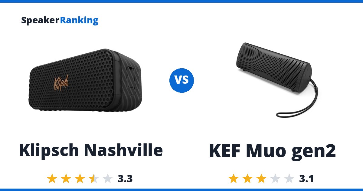 Klipsch Nashville vs KEF Muo gen2