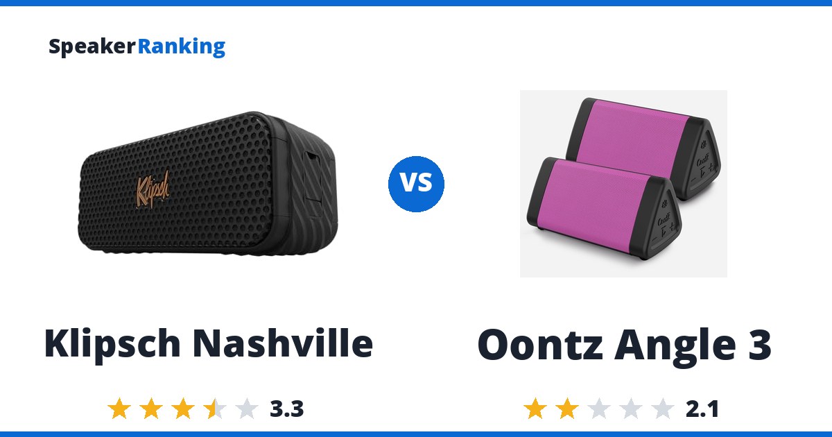 Klipsch Nashville vs Oontz Angle 3