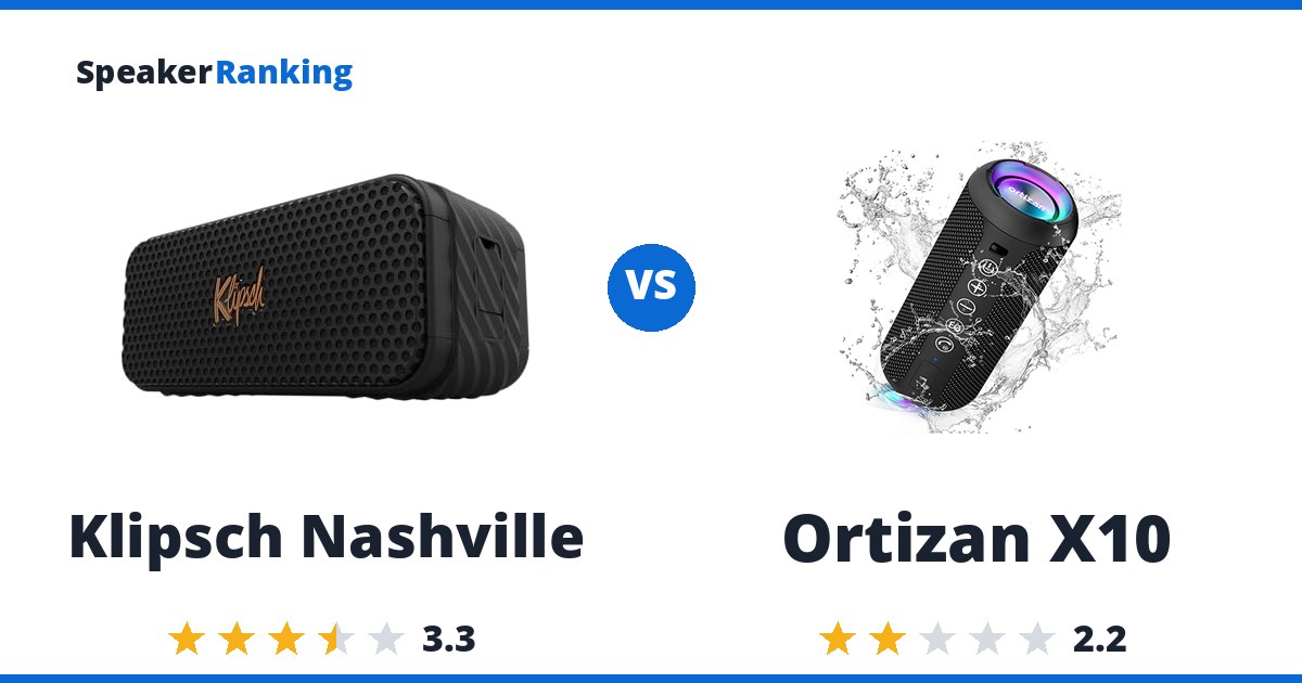 Klipsch Nashville vs Ortizan X10