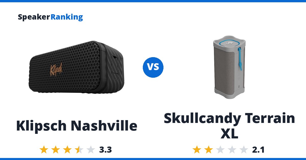 Klipsch Nashville vs Skullcandy Terrain XL