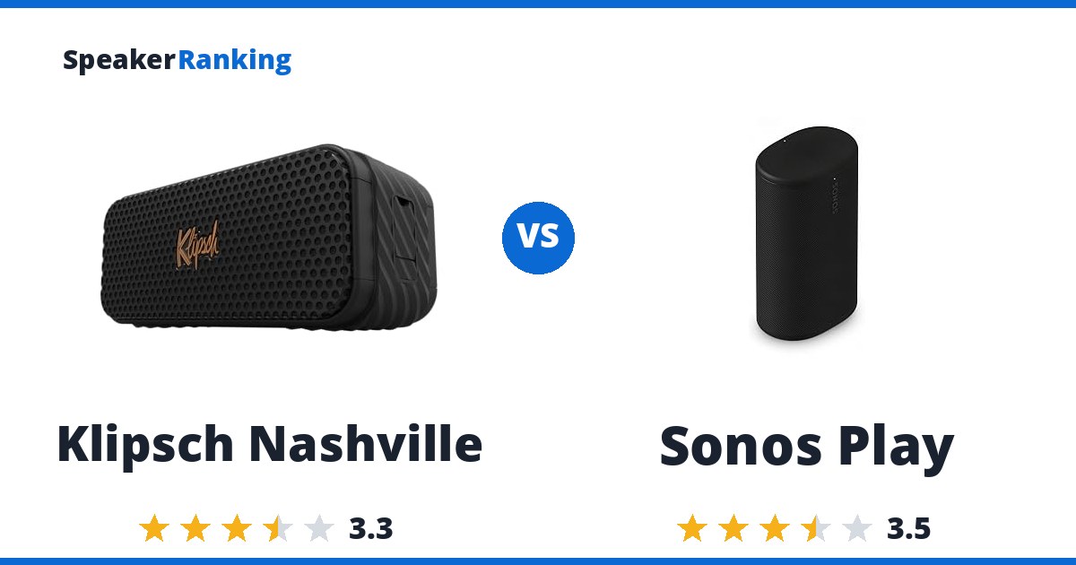 Klipsch Nashville vs Sonos Play