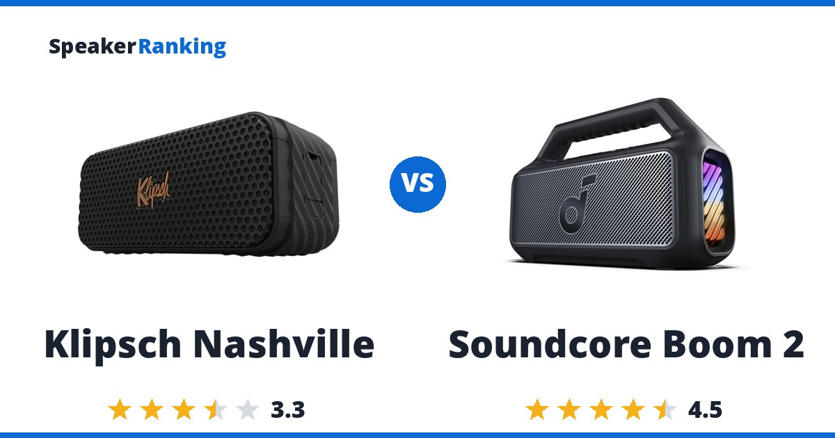 Klipsch Nashville vs Soundcore Boom 2