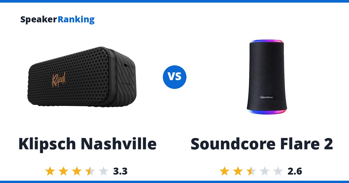 Klipsch Nashville vs Soundcore Flare 2