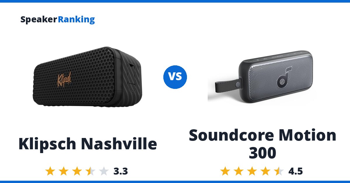 Klipsch Nashville vs Soundcore Motion 300