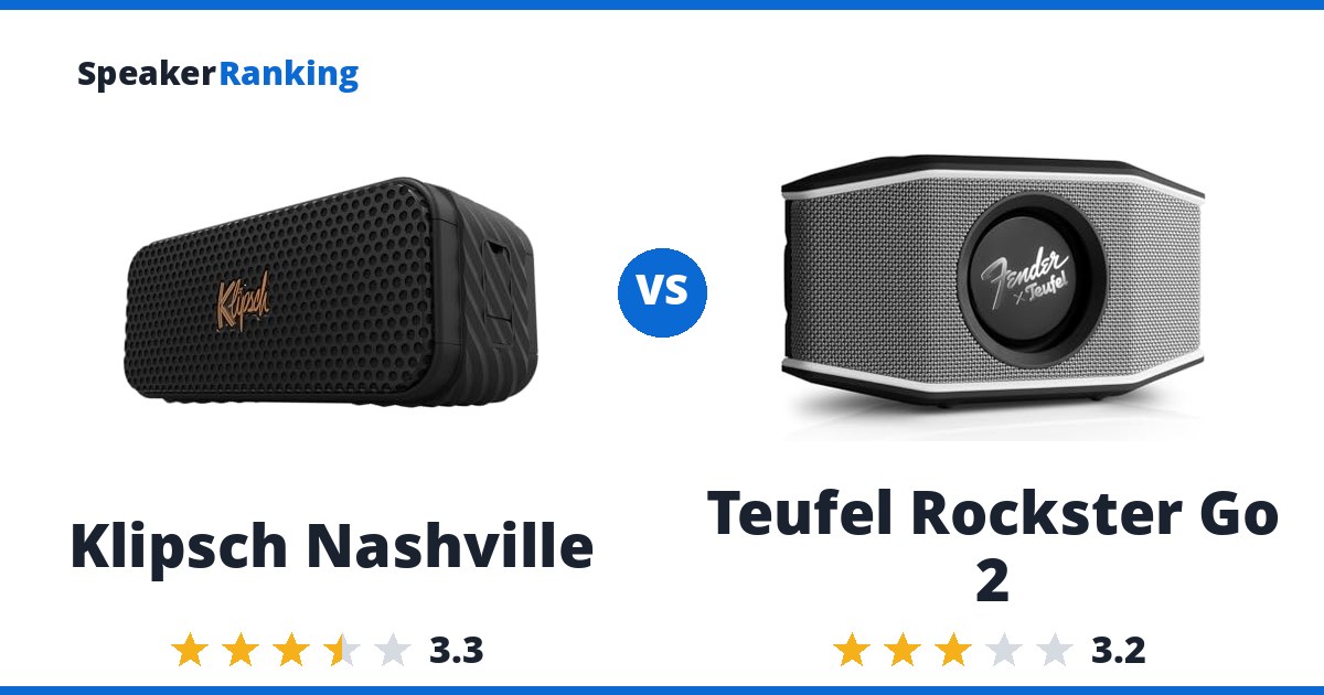 Klipsch Nashville vs Teufel Rockster Go 2