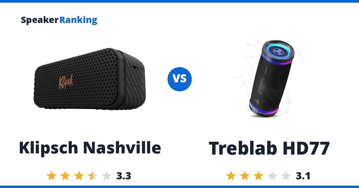 Klipsch Nashville vs Treblab HD77