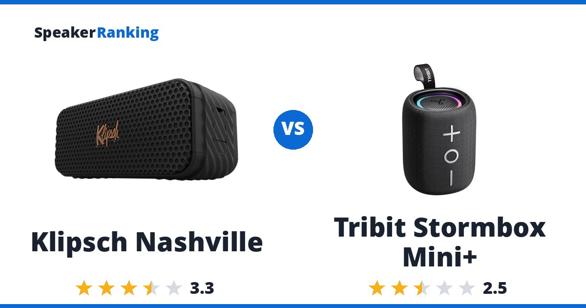 Klipsch Nashville vs Tribit Stormbox Mini+