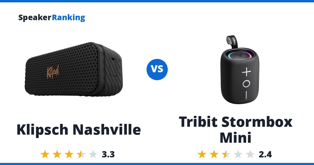 Klipsch Nashville vs Tribit Stormbox Mini