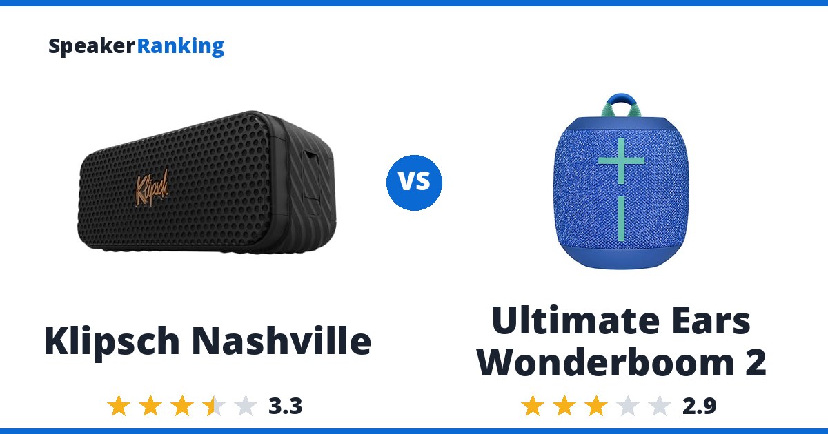 Klipsch Nashville vs Ultimate Ears Wonderboom 2