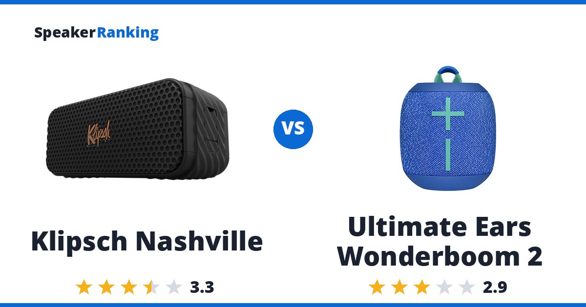 Klipsch Nashville vs Ultimate Ears Wonderboom 2