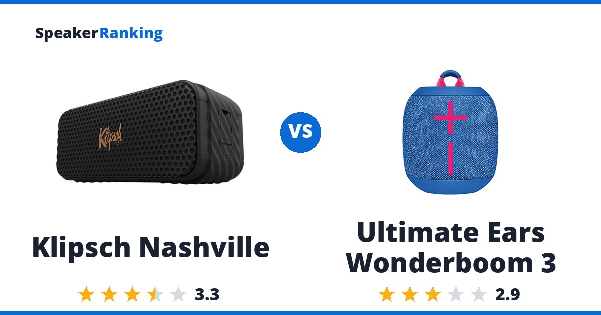 Klipsch Nashville vs Ultimate Ears Wonderboom 3