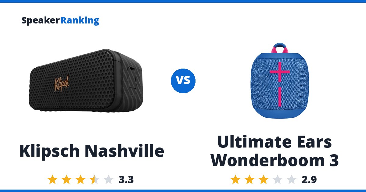 Klipsch Nashville vs Ultimate Ears Wonderboom 3
