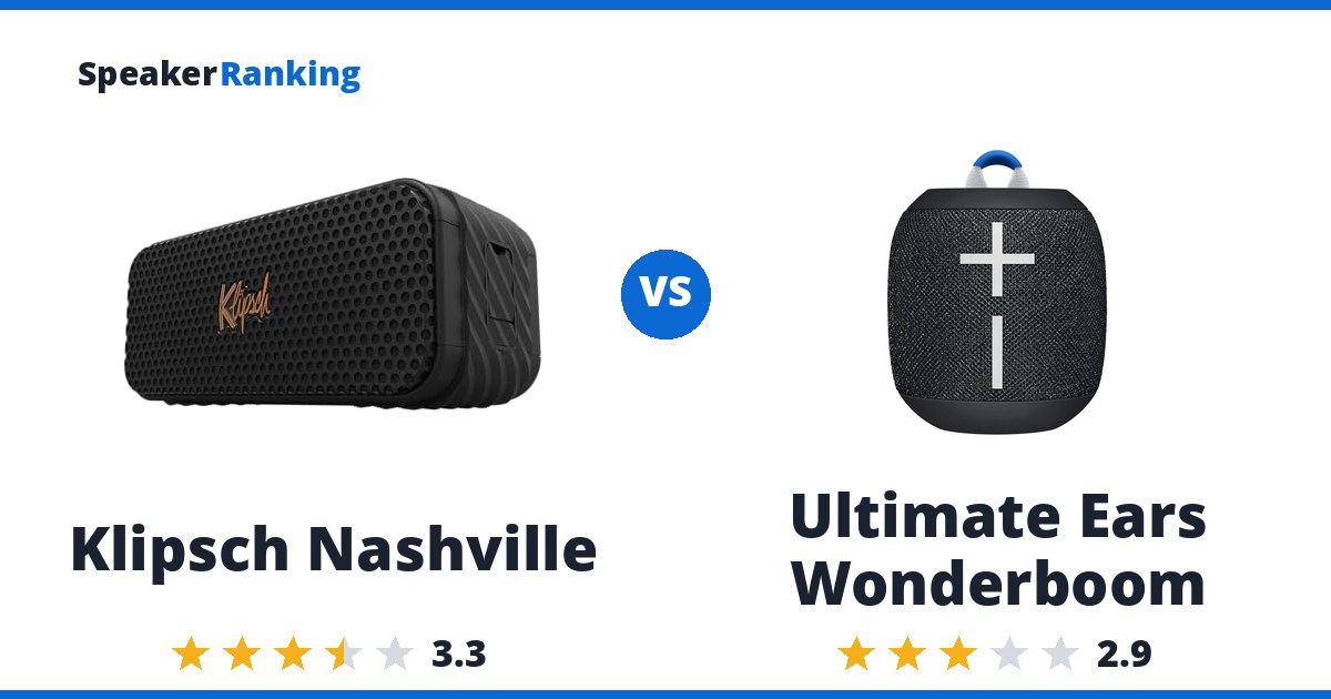 Klipsch Nashville vs Ultimate Ears Wonderboom