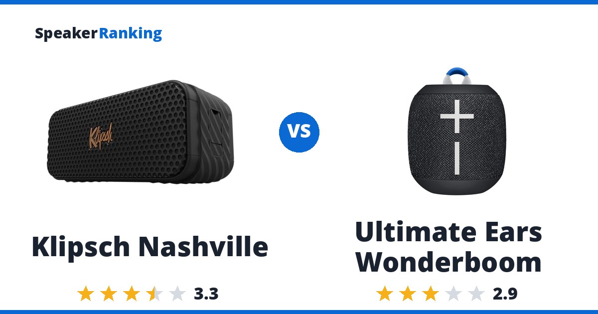 Klipsch Nashville vs Ultimate Ears Wonderboom