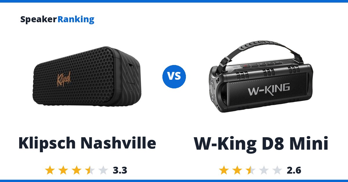 Klipsch Nashville vs W-King D8 Mini