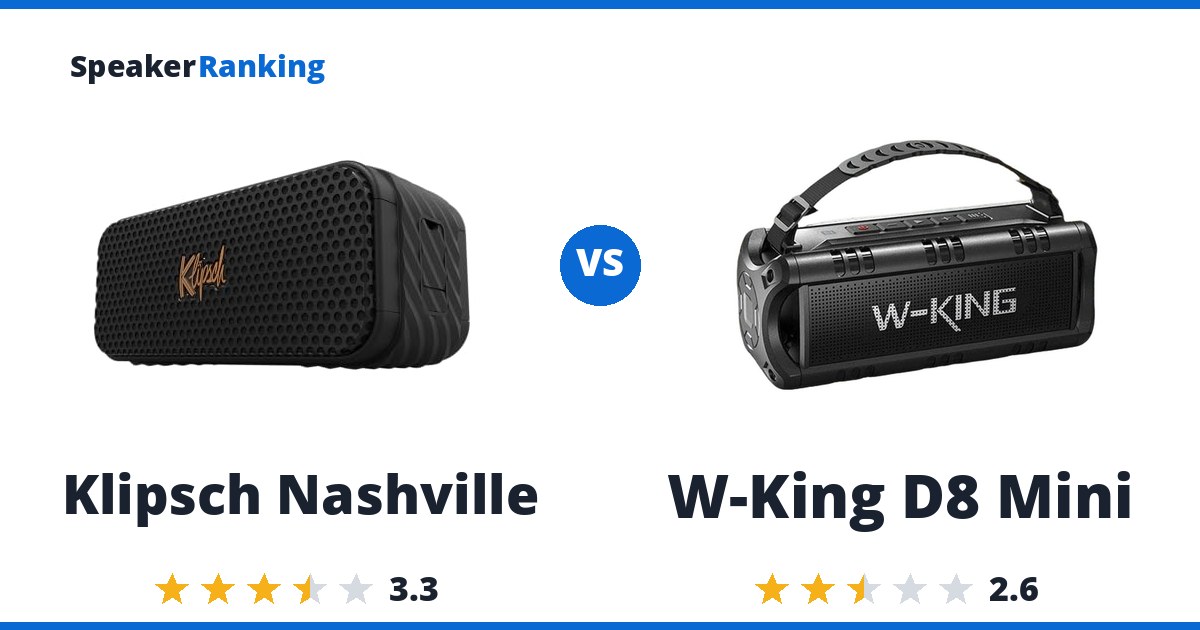 Klipsch Nashville vs W-King D8 Mini